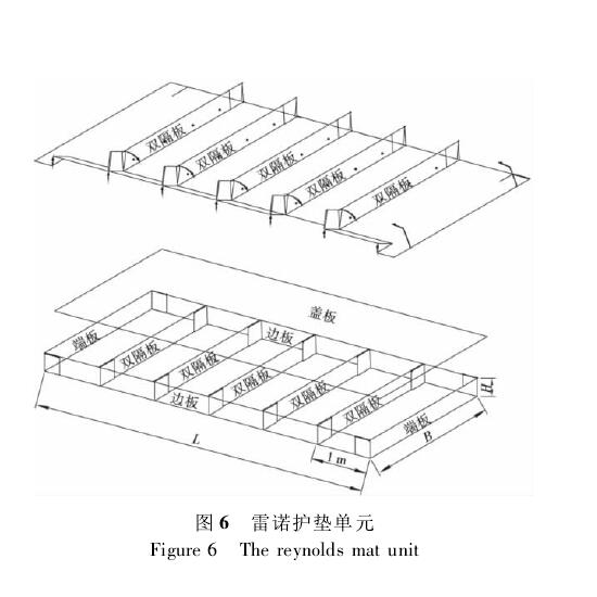 ����\�����p�������Z�o(h��)�|