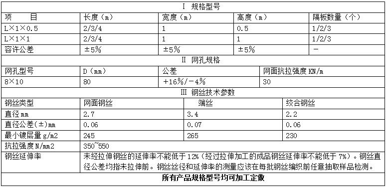 ����pvcʯ�\�W15531868633