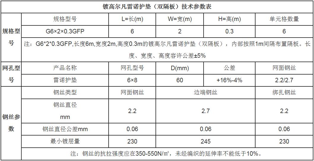 雷諾護墊15531868633 雷諾護墊15531868633