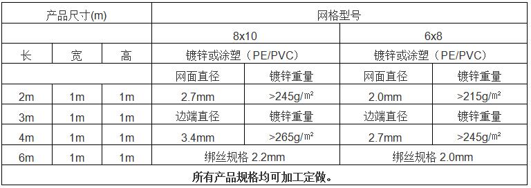 ����pvcʯ�\�W15531868633